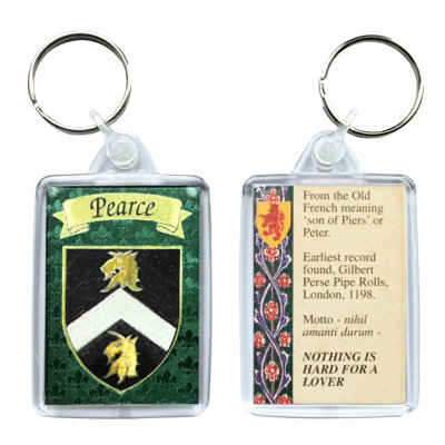 Keyring