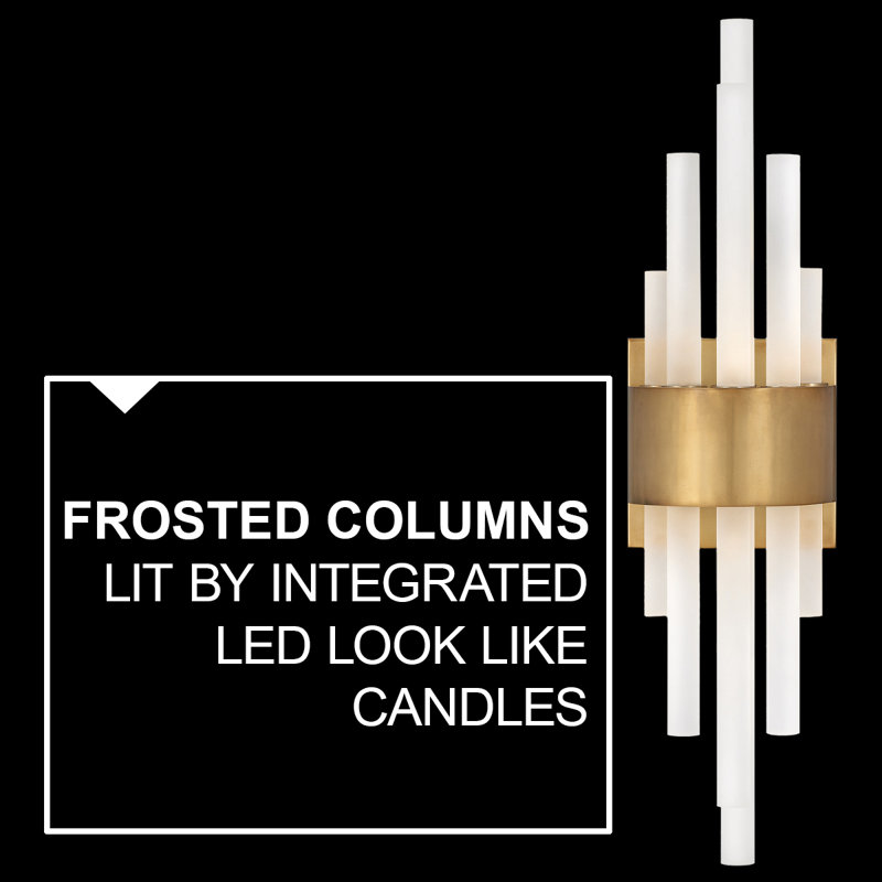Trinity 12 - Light LED Flush Mounted Sconce, Heritage Brass