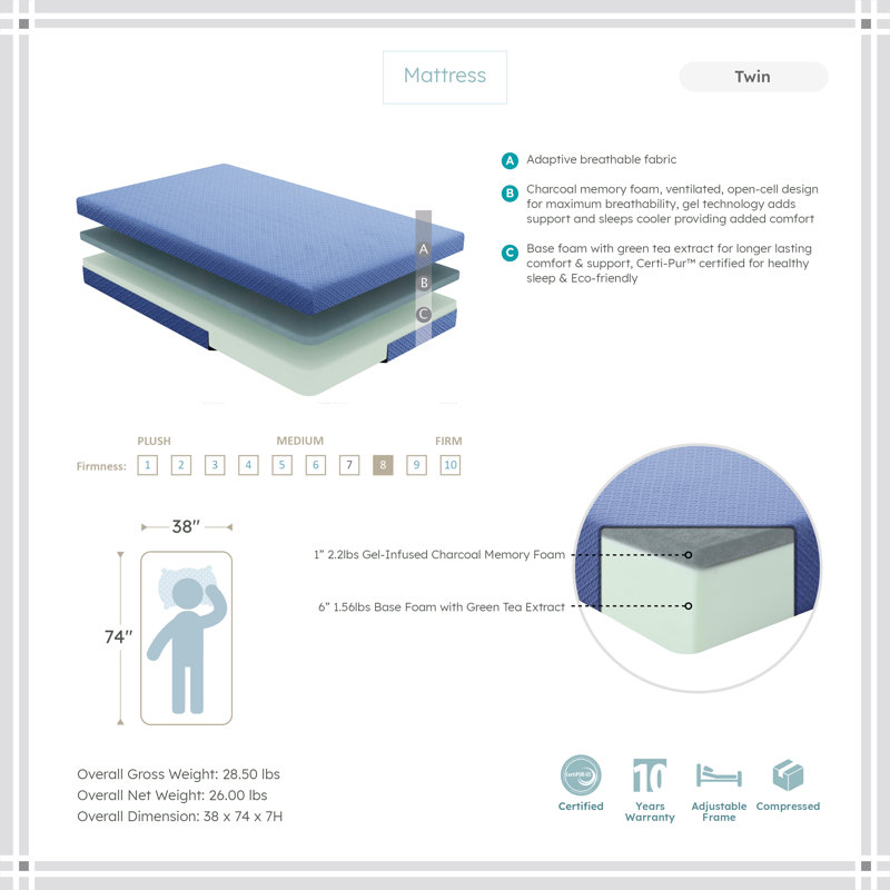 Erwaysmith 7" Modern & Contemporary Blue Gel-Infused Memory Foam Mattress and Pillow Set in with Charcoal Memory Foam & Green Tea Base