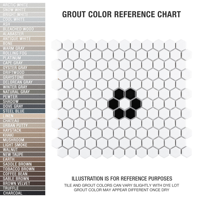 Metro 0.90" x 0.90" Hex Porcelain Mosaic Tile