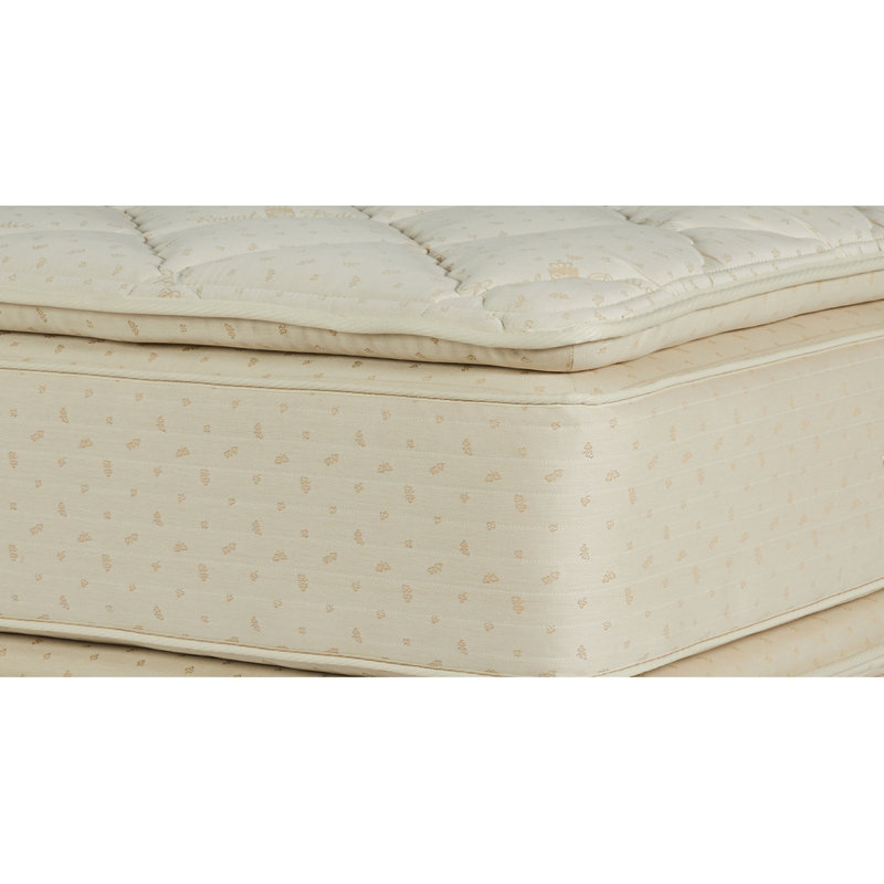 Classic Quilt-Top Set, Full