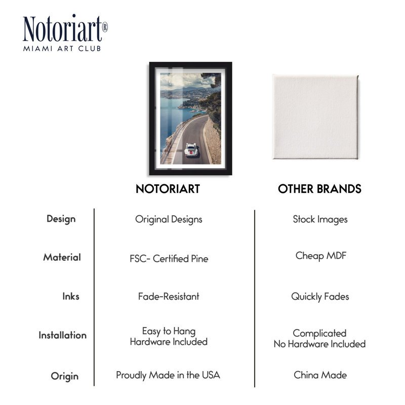 «Fast Car Monaco Shadowbox» par Notoriart, H 37 po x l 25 po, Noir