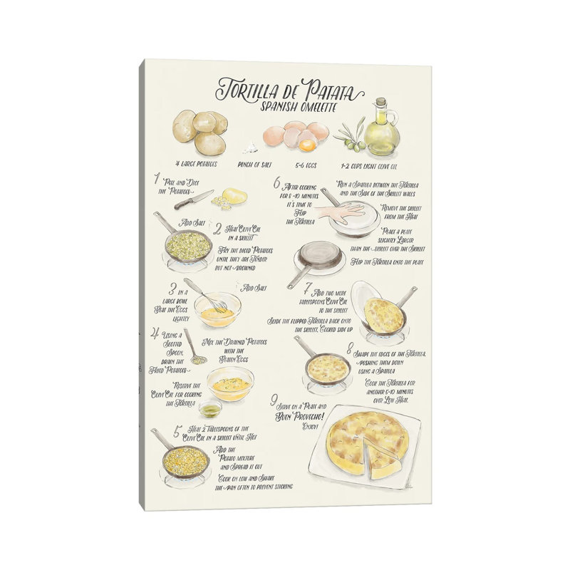 Illustrated Recipe Of Spanish Tortilla De Patatas In English by Blursbyai - Wrapped Canvas Gallery-Wrapped Canvas Giclée