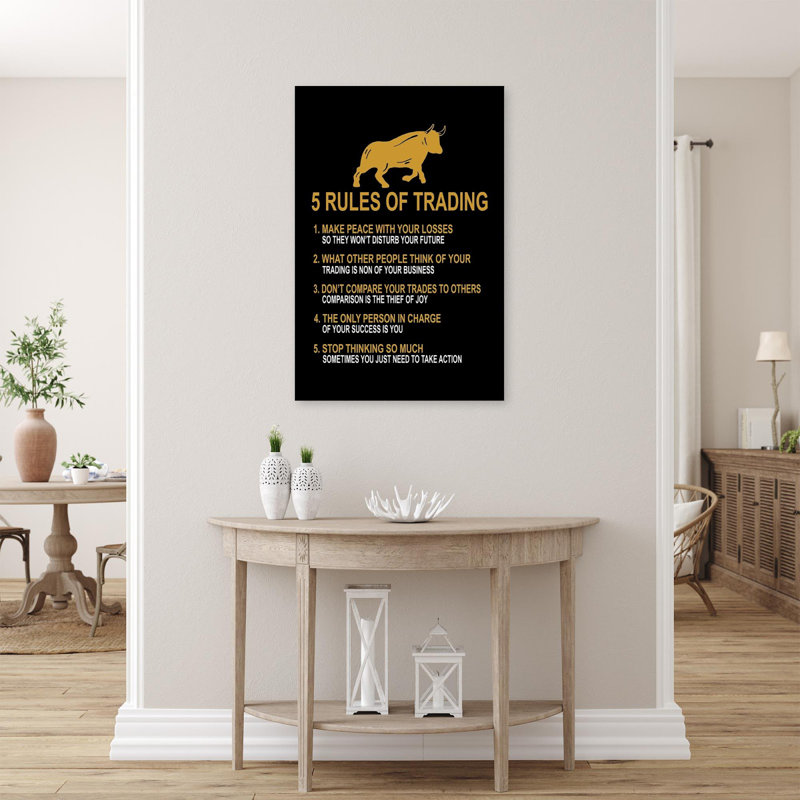 5 Rules of Trading Trader, H 36 po x l 24 po x P 1,25 po