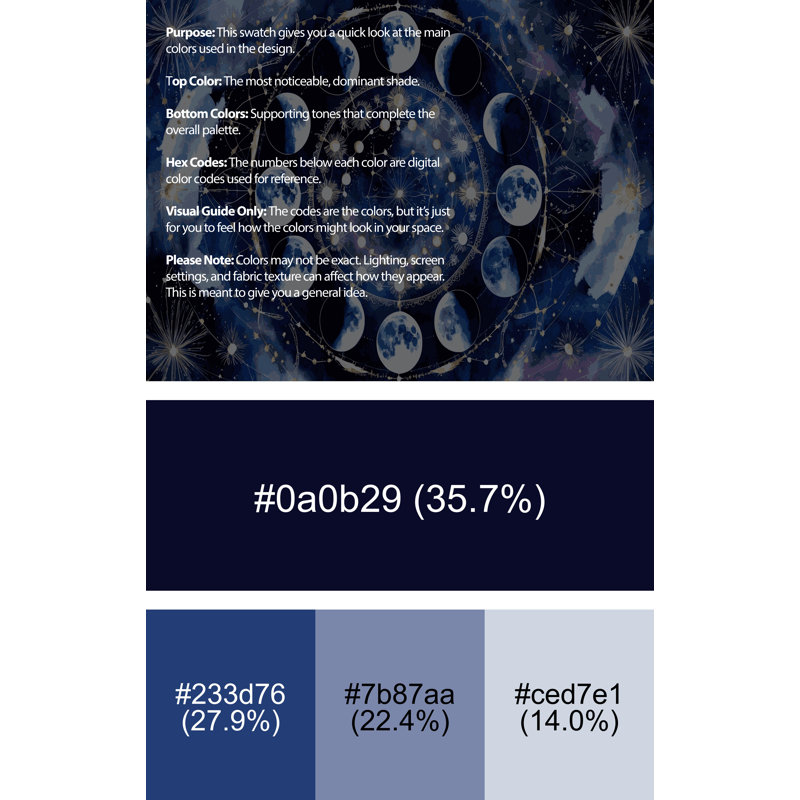 Art mural sur toile bleu Space Space Phases, H 20 po x l 30 po