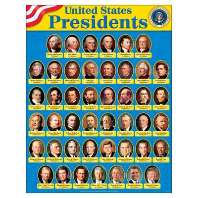 Charte d’apprentissage présidents des états-unis