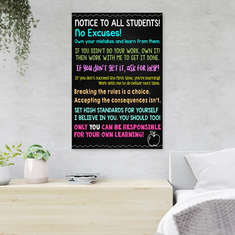 Avis aux étudiants - «Owners Your Mistakes And Learn From Them» - Reproduction d'art graphique rectangulaire sur toile tendue 1 pièce