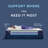 DreamHaven 12 inch Full Mattress Hybrid Euro Top Medium Firm Mattress in a box Pocket Spring&Memory Foam,Motion Isolation,Fiberglass Free,Full Size Mattress Double Size-283556202-283556200