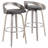 Betuel Swivel Upholstered Counter Stool-81698326