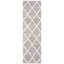 Tapis géométrique gris / crème Keana-201620004