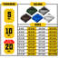 Bâche en polyéthylène robuste de 10 mil, imperméable, résistante aux rayons UV-100538624-67632337