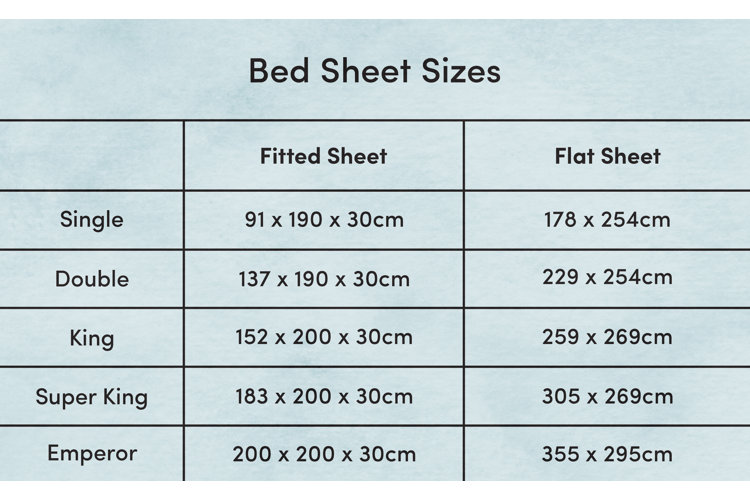 Bed Sheet Sizes And Dimensions Guide