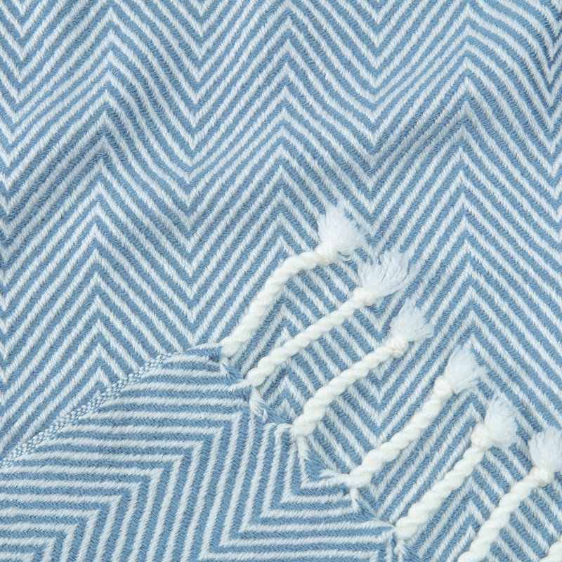 Super Soft Throw, Light Blue