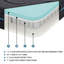 Matelas pour lit simple de 8 po, mousse de gel, expérience de sommeil ferme, aspect gris foncé, ressorts ensachés individuels, déroulage et ressorts simples, soutien, tissu, marches extensibles par l'utilisateur-777316410-777316411