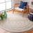 Lorenco Southwestern Machine Made Power Loom Polypropylene Area Rug in Ivory/Sage-756150501