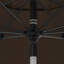 Parasol de 108 po Naschmarkt-88472114
