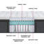 Beautyrest Silver BRS900-C Plush Pillow Top 16" Innerspring Mattress and Box Spring Set-24762209-23317499