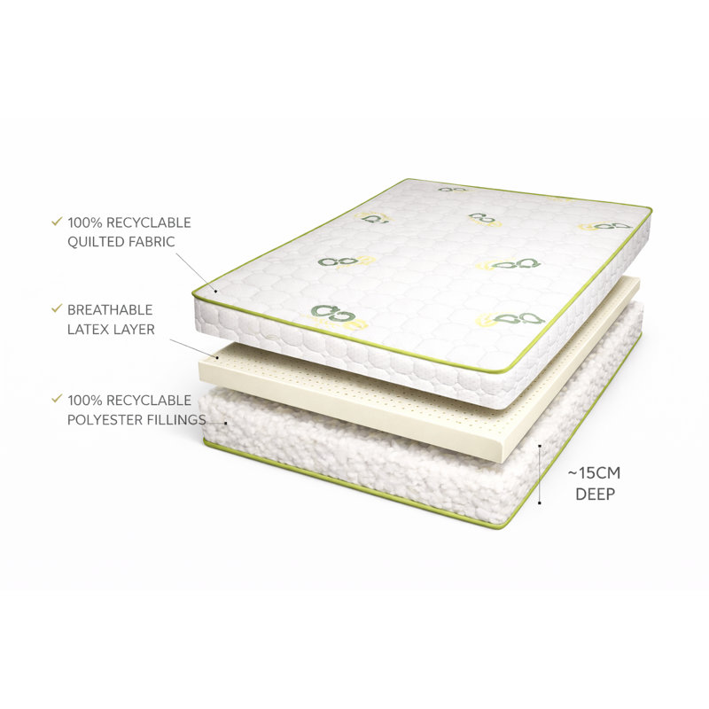 Juniper Latex Eco Mattress, Small Double (4')