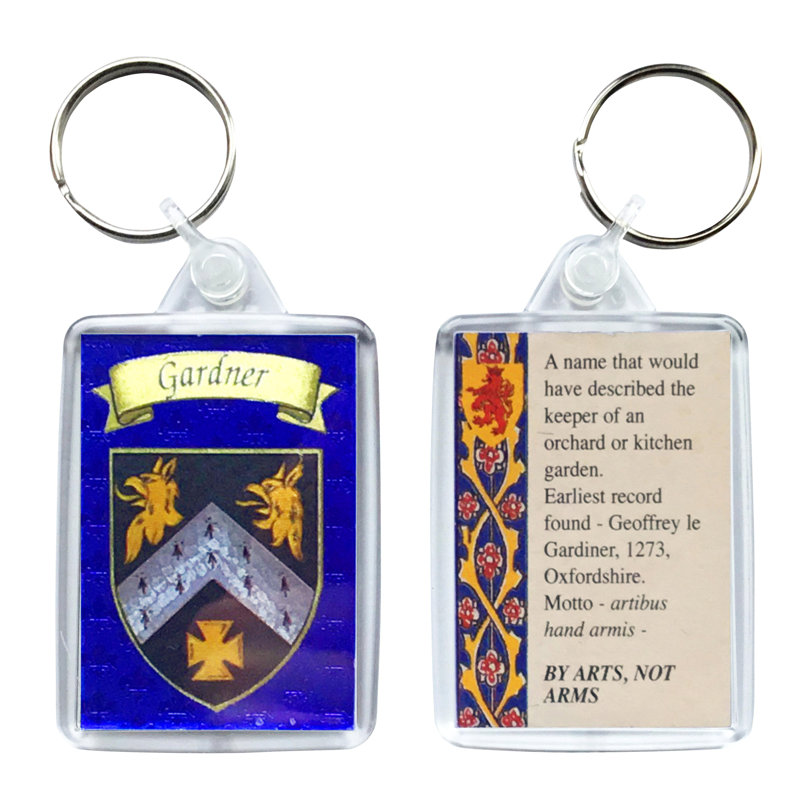 Keyring