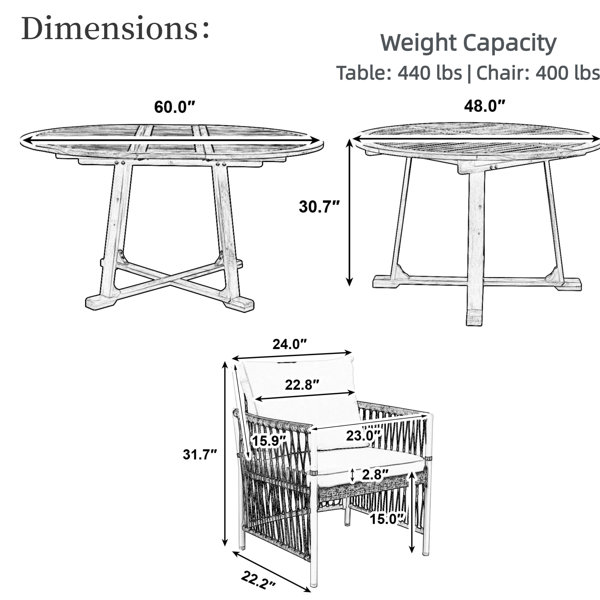 Dimensions du produit