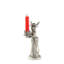 Candlestick