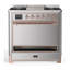 Majestic III Series 36 Inch Dual Fuel Range with 6 Sealed Burners, Griddle, in Emerald Green (Natural Gas, Copper Trim)-562104034-562104046-562104050