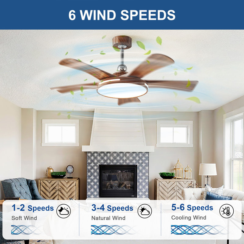 46" 5-Blade Walnut Modern Ceiling Fan with LED Light and Remote Control, 6-Speed,Reversible Airflow,Dimmable Lighting, Height Adjustable, Quiet for Living Room Bedroom