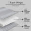 Ensembles de courtepointe 100% coton 98 po x 106 po DDUOXIN - 1 courtepointe avec 2 taies décoratives-117788439-117788441