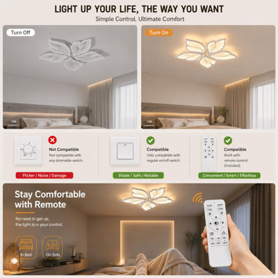 Bellewood LED Flush Mount
