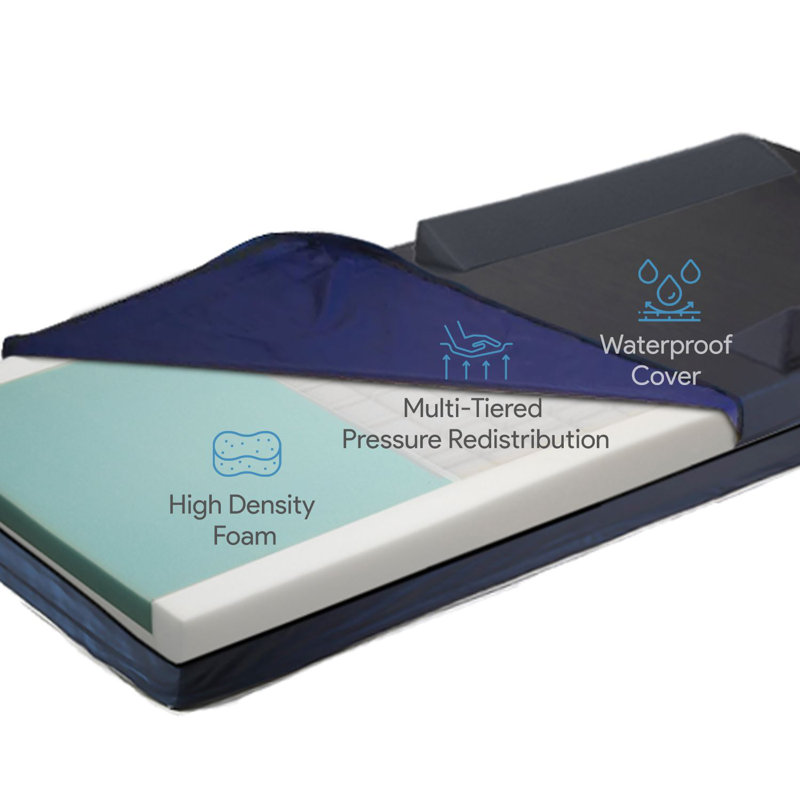 Matelas en mousse ProHeal, Simple - 36 po x 84 po x 9 po