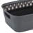 Simplify Basket
