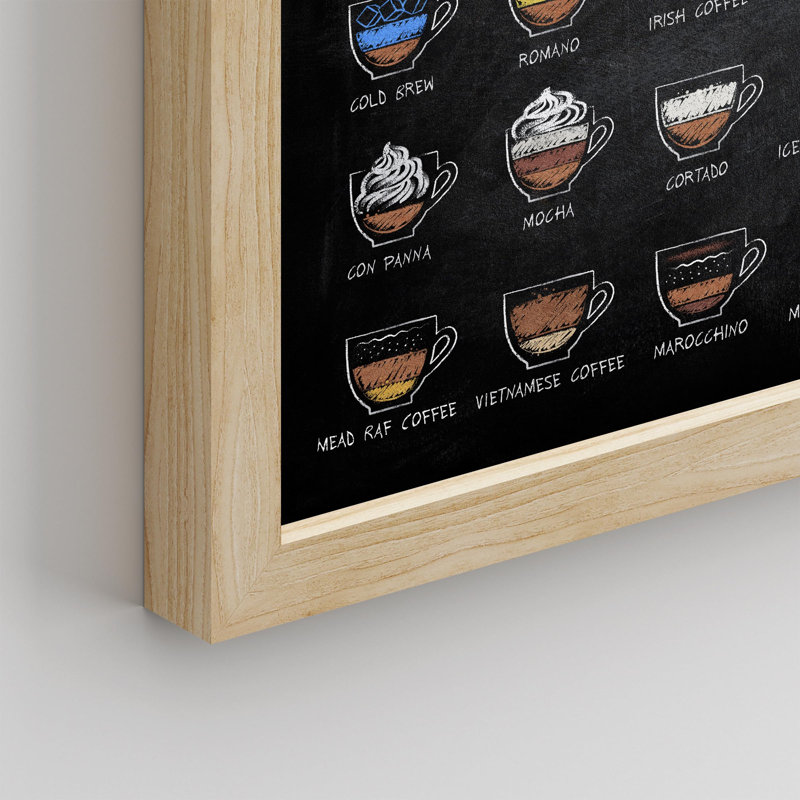 Le diagramme du connaisseur - 27 petits styles de café populaires, Naturel, H 10 po x l 8 po