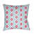Light Blue/Red selected