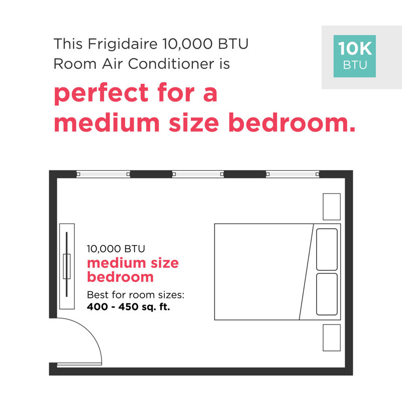 10,000 BTU Window Air Conditioner with Remote