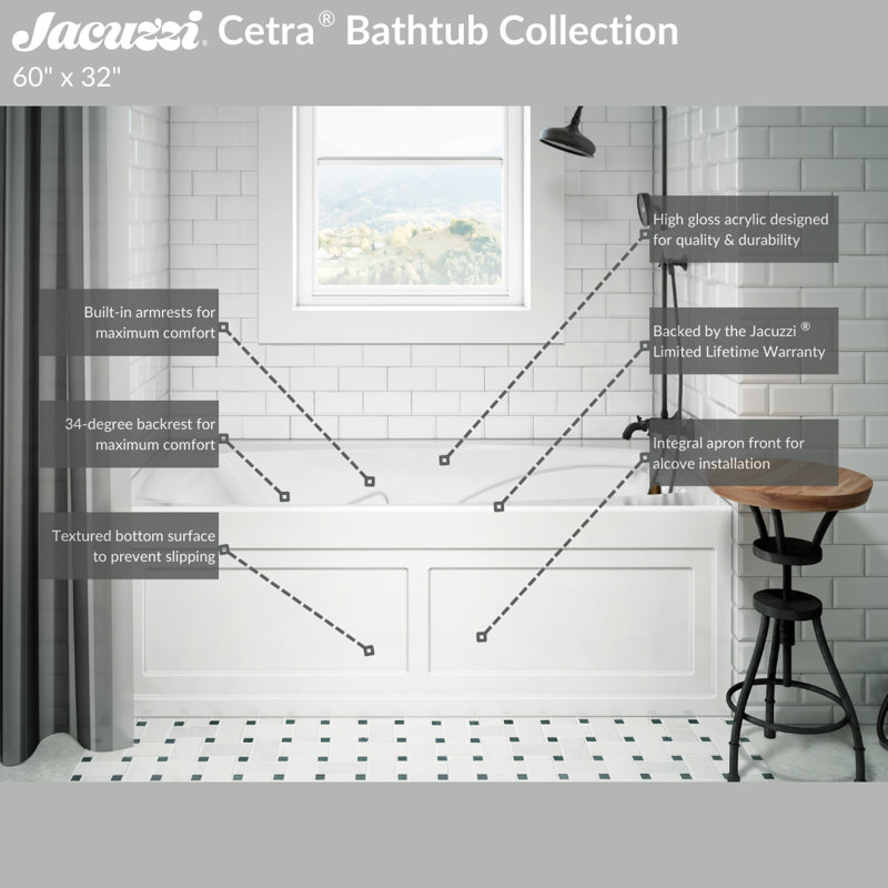Cetra 60" x 32" Skirted Soaking Bathtub, White, Right