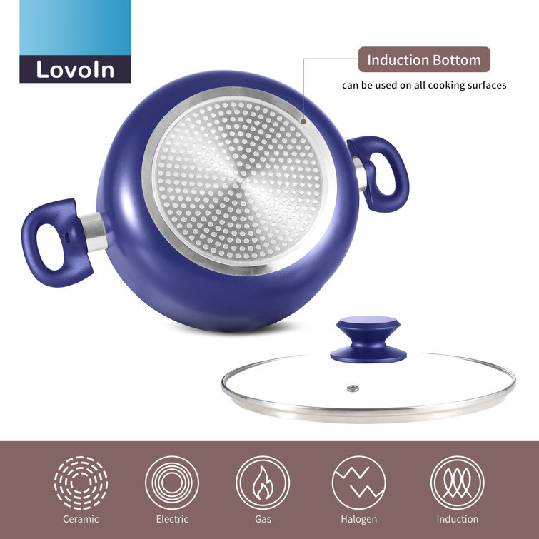 https://assets.wfcdn.com/im/94691148/resize-h755-w755%5Ecompr-r85/2056/205683621/LovoIn+10+Pieces+Non-Stick+Aluminum+Cookware+Set.jpg