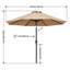 Parasol Cutts Market-1331973324-1252935278