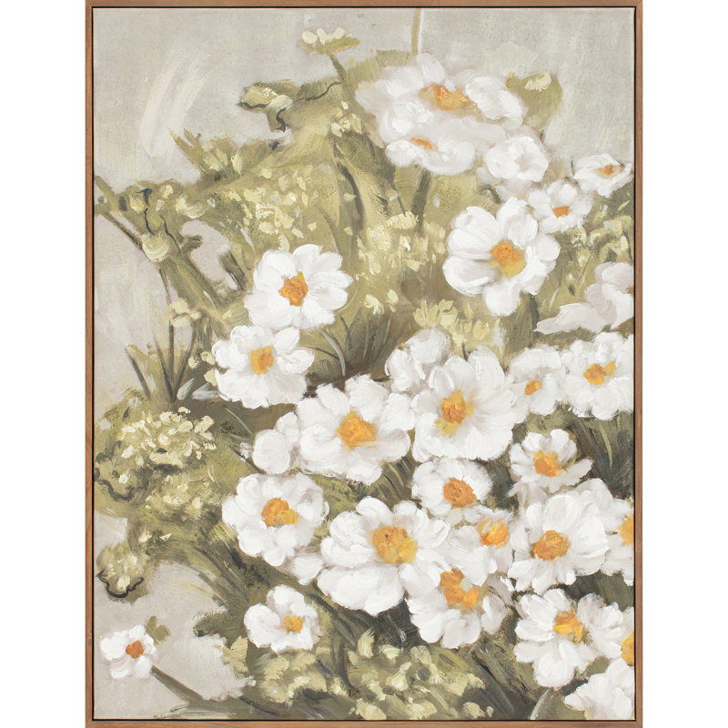 Plants & Flowers Painting