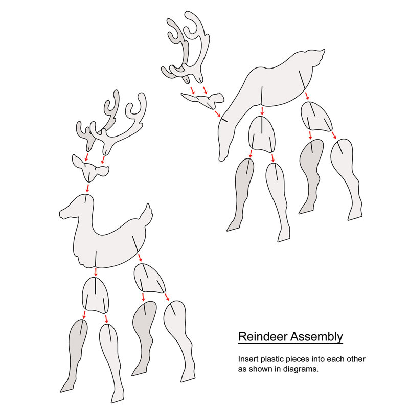 Christmas Novelty Items