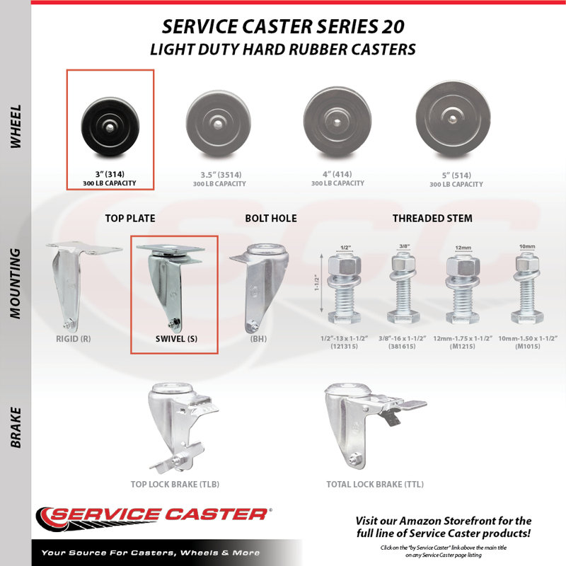 Ensemble de roulettes de service en caoutchouc dur de 3 pouces avec roulettes de service | SCC-20S314-HRS-TP2-4