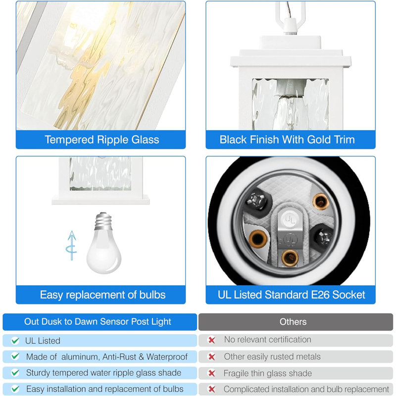 Luminaire suspendu d'extérieur câblé 10 po, Blanc