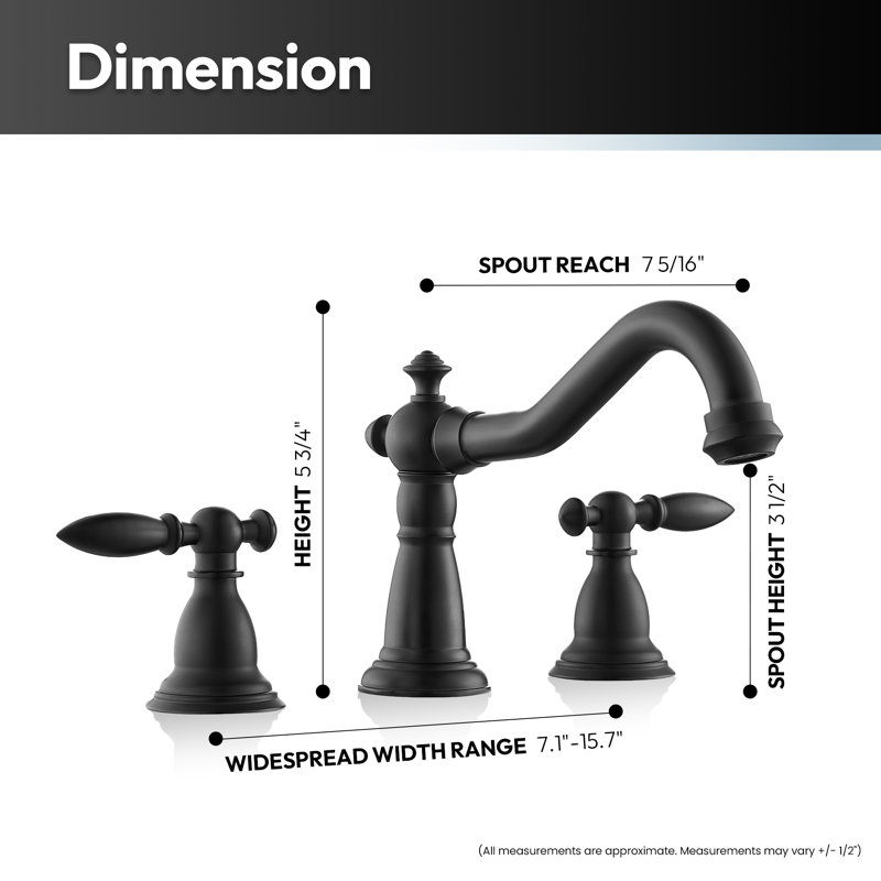 Widespread 2-handle Bathroom Faucet, Matte Black