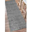 Tapis performance gris à poils longs Conye-1510377427
