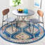 Tapis Ekam Performance Southwestern-1772580811