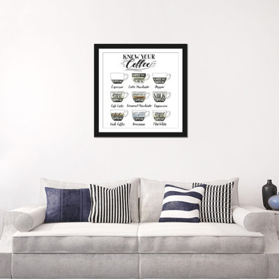 Coffee Coffee Grace Popp - Estampe numérique sur toile tendue avec châssis