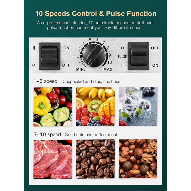 Counter Blender Smoothie Maker, 1450W Professional High Speed Blenders for Kitchen, 10 Speed Control, 68 oz BPA-Free Tritan Container, 8 Titanium Stainless Steel Blade for Ice/Soup/Nuts