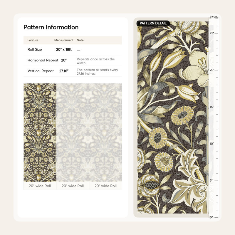 Rouleau de papier peint à fleurs de lys et de grenade William Morris, Vert