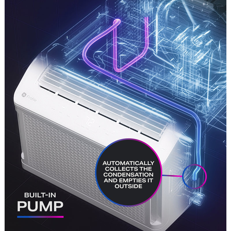 GE Profile ClearView 6,100 BTU Wi-Fi Connected Window Air Conditioner for 250 Sq. Ft., 8300 BTU
