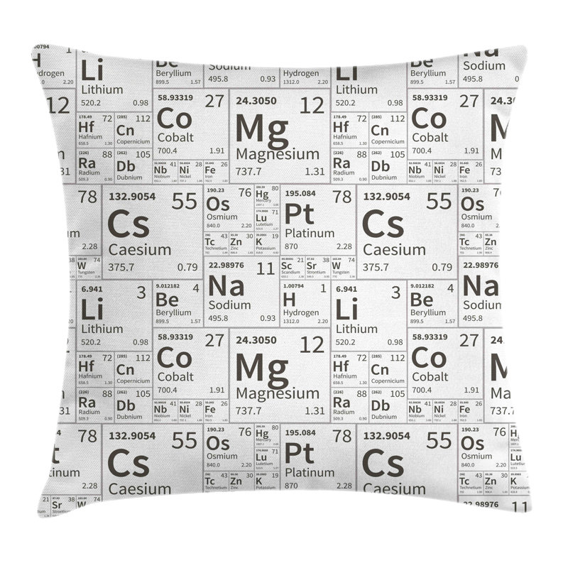 Housse de coussin carrée pour enfants periodic table, 18 po x 18 po