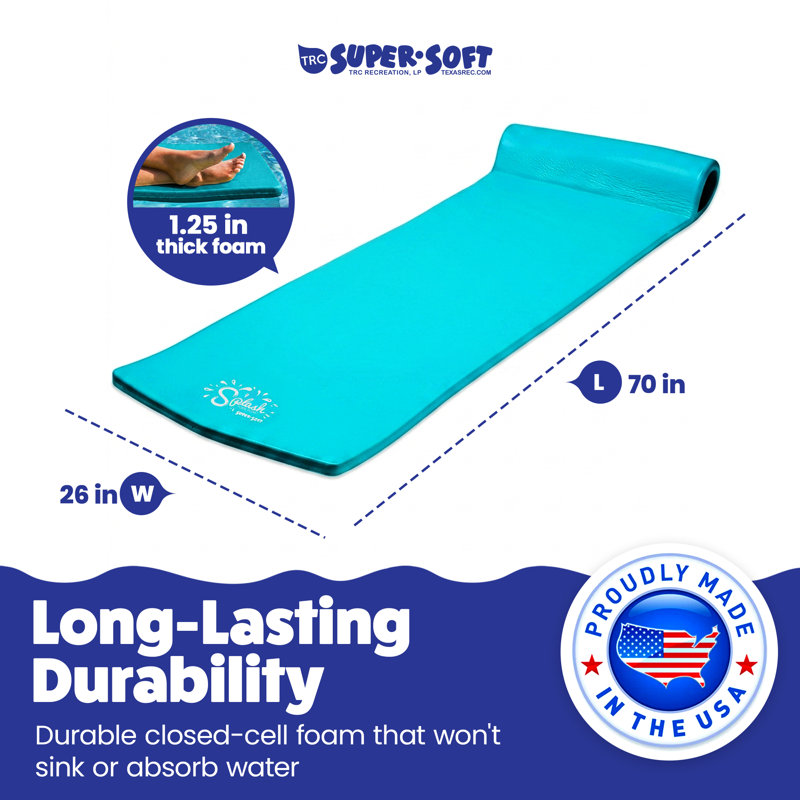 Splash Pool Float, Tropical Teal